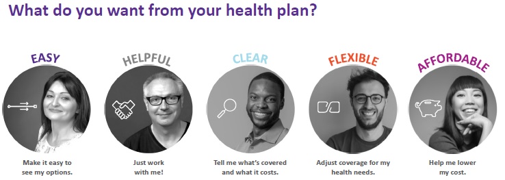 What do consumers employees want in their health insurance care plan?